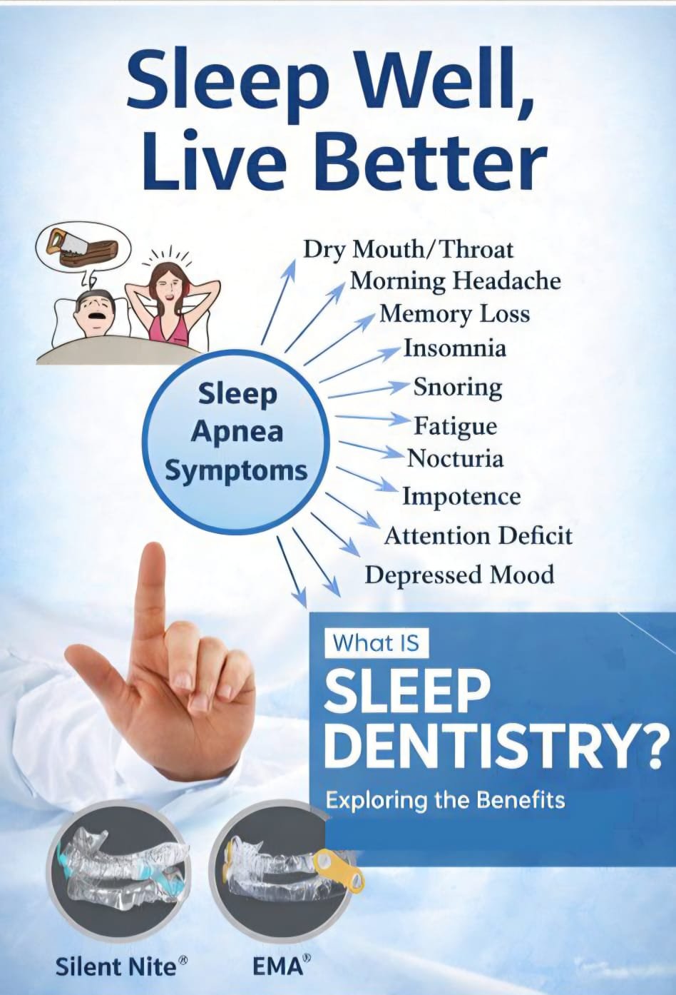 Sleep appliance therapy